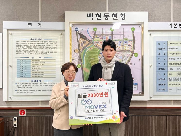 [성남시 백현동 행정복지센터에 방문하여 성금을 기탁하고 있는 모습(좌 백현동 홍지연동장, 우 (주)모백스 나동혁대표). 사진=모백스(movex)]