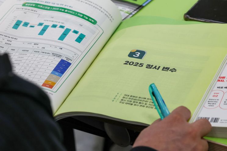[2025 정시특집]"대학별 환산점수 분석할 때"…多변수 정시 대비하려면