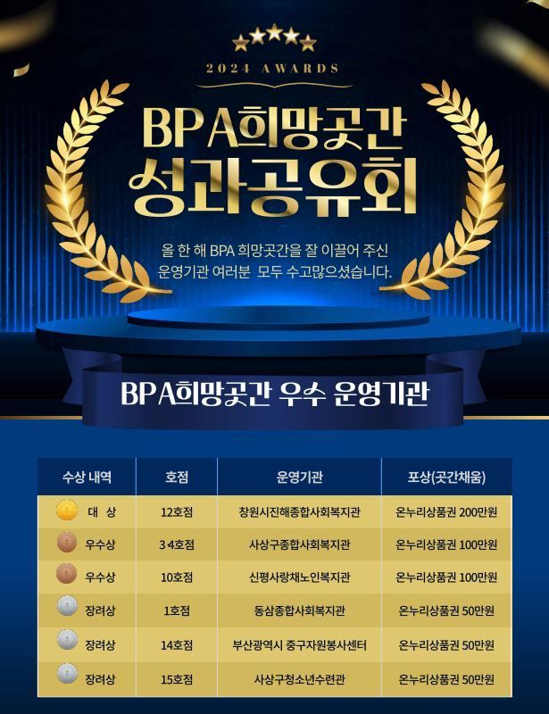 ‘BPA 희망곳간’ 우수 운영기관 선정.