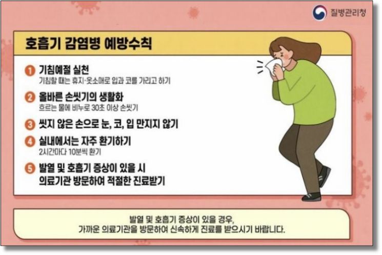 '씨익씨익' '그르렁' 그냥 감기 아냐…심상찮은 'RSV 감염증' 주의보