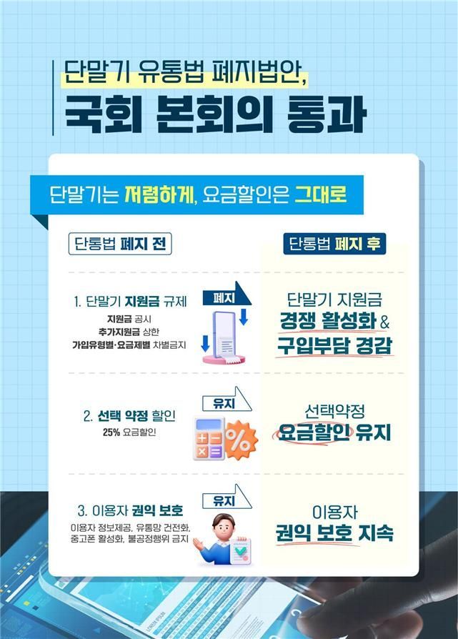 "200만원 넘는 폰, 내년엔 싸게 살수 있을까"…단통법 폐지에 기대감↑