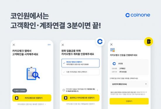 코인원, 카카오뱅크 인증 도입…가입시간 3분으로 단축