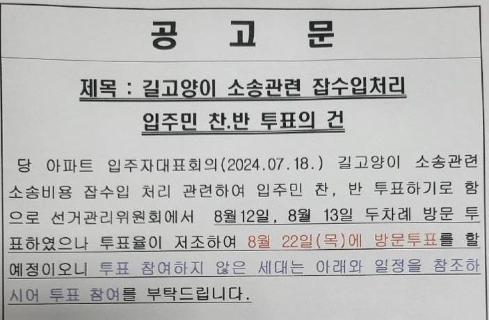 이 가운데 길고양이를 두고 캣맘들과 입주민들 간의 갈등도 커지고 있다. 한 캣맘은 "고양이는 영역본능이 강한 동물로 자신의 구역에 다른 고양이가 침범하는 것을 막아 아파트 단지 내 고양이 수가 늘어나는 것을 막을 수 있다"고 주장했다. 반면 다른 아파트 입주민은 "길고양이로 인해 소음과 악취, 위생 문제가 끊이질 않고 있다"고 호소했다. 온라인 커뮤니티 '보배드림'