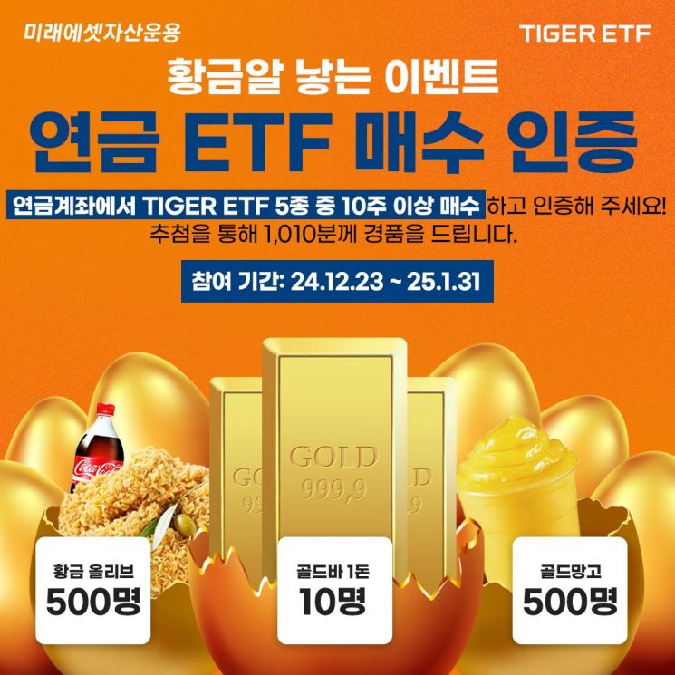 미래에셋, 새해 맞이 연금 대표 TIGER ETF 5종 매수 이벤트