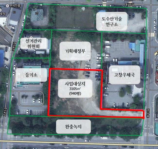 고창군, 우체국 옆 토지 매입 ‘농촌중심지’ 공간 활용