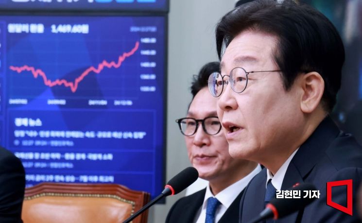 [Photo] Lee Jae-myung: "Han Deok-soo's unnecessary remarks cause stock prices to fall and exchange rates to soar"