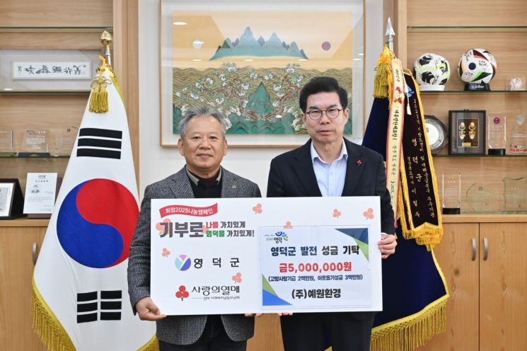 예원환경 이용교 대표(왼쪽)가 김광열 영덕군수에게 성금을 전달하고 있다. 영덕군 제공