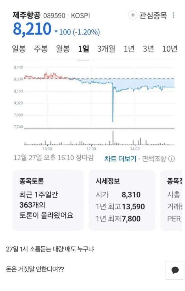 "북한·블랙요원·무속 원인"…무안 공항 참사에 또 고개든 '음모론'