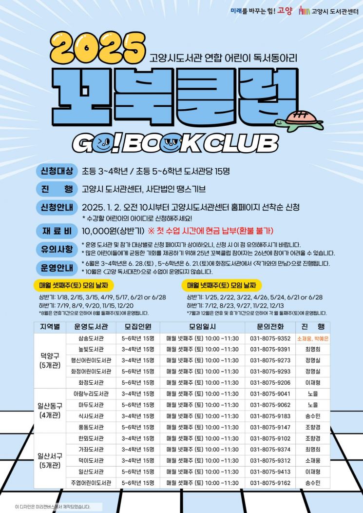 어린이 독서동아리 프로그램 ‘꼬북클럽(GO! BOOKCLUB)’ 운영 안내문. 고양특례시 제공