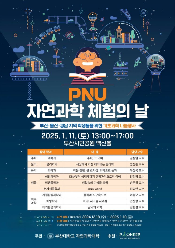 부산대, 기초과학 나눔 ‘PNU 자연과학 체험의 날’ 개최