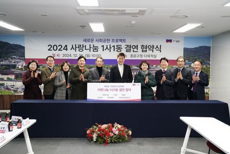 지난달 16일 1사1동 결연 협약식 기념 촬영 모솝. 종로구 제공.