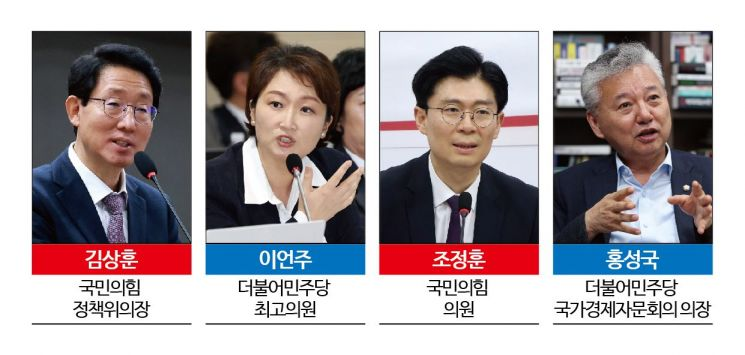[여야 경제통 새해 전망]"정치적 불확실성 해소하고, 경쟁력 제고에 나서야"
