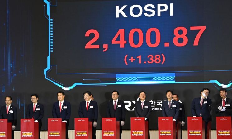 "1월 코스피 밴드 2350~2550, 트럼프 수혜주로 대응"