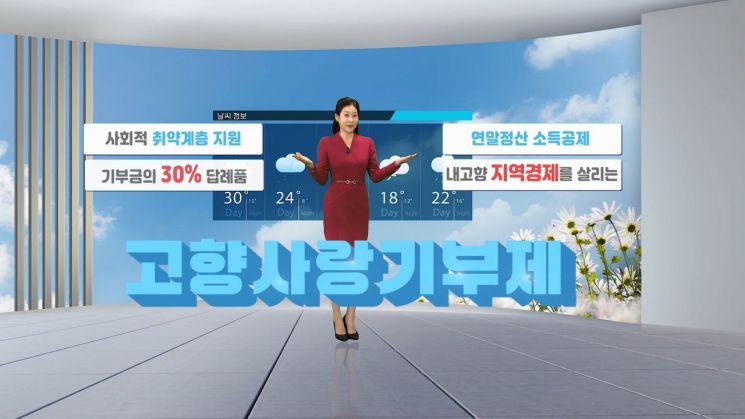 경기도 고향사랑기부제, 올해 첫 기부자 방송인 '현영'