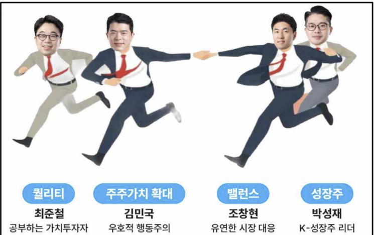 VIP운용, 1호 공모펀드 수익률 22%로 만기청산