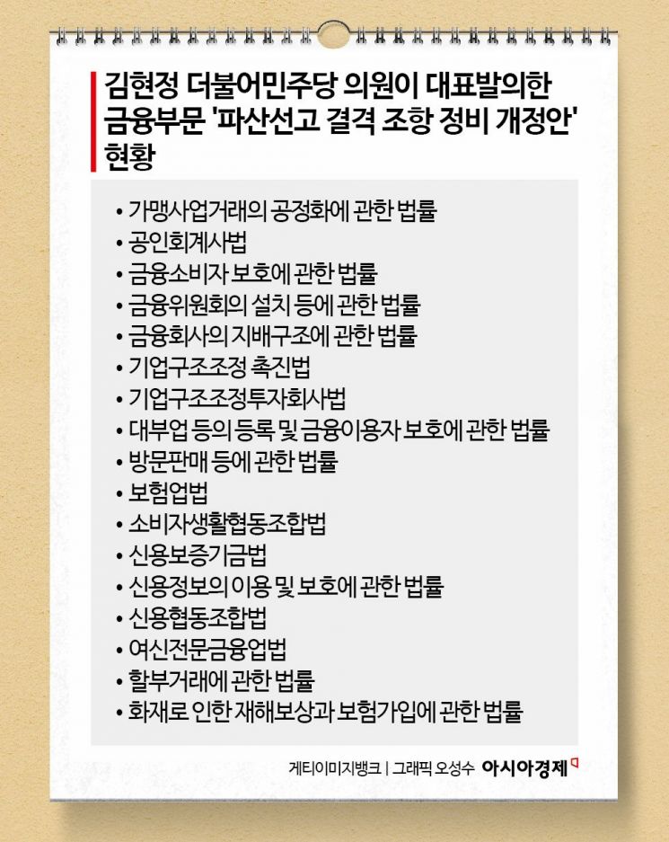 파산한 금융인 복귀 돕는 입법 추진…"악용 사례 우려"