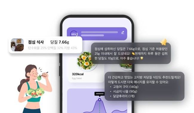 크라우드웍스, 다이어트 코칭 AI 개발