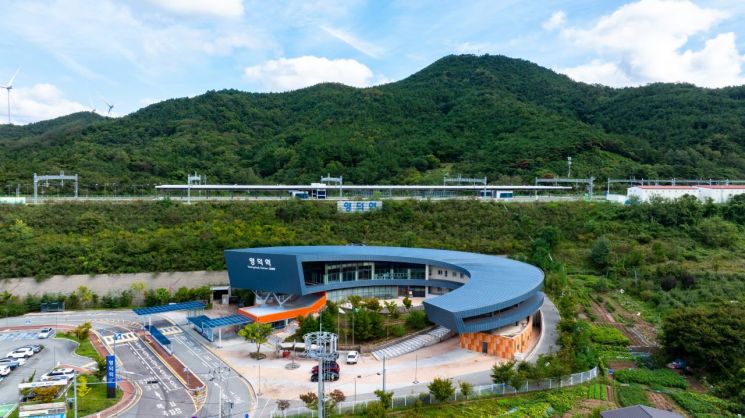 영덕군, 동해선 철도 개통 연계… 지역 활성화 추진