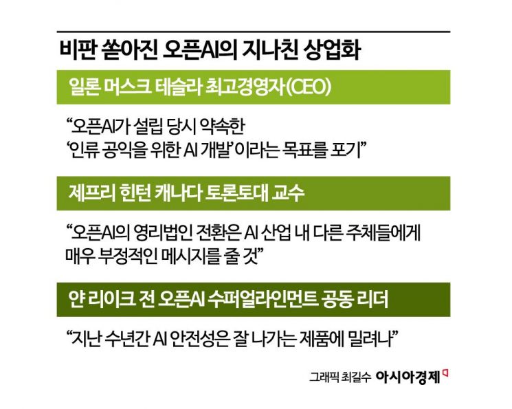 [글로벌포커스]본격 돈벌이 나선 오픈AI…인류 멸망 ‘공포’ 커진다