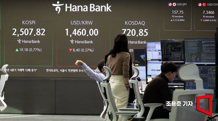 [포토] 2500선 회복한 코스피 지수