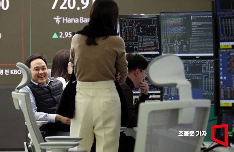 [포토] 밝게 출발한 코스피