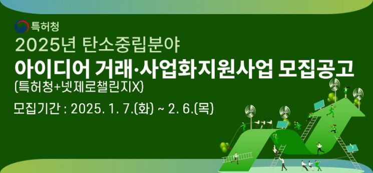 특허청, 탄소중립 아이디어 거래·사업화 지원