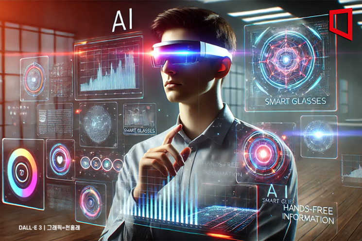 CES 2025서 화두된 'AI 스마트 안경'…두 손 안써도 정보 확인 