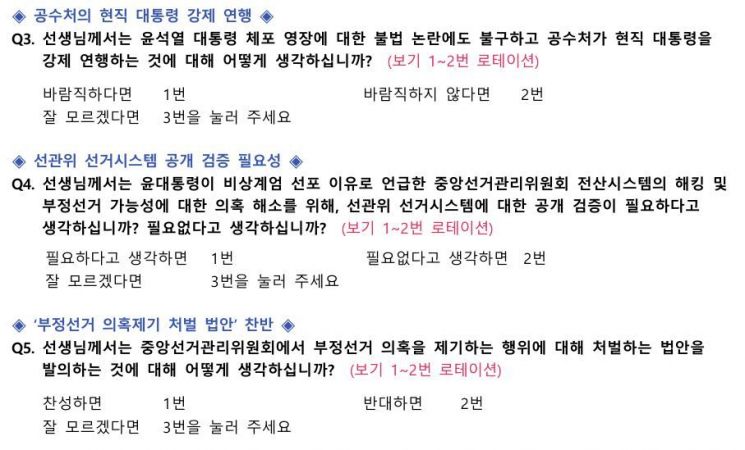 윤석열 지지율 40%?…여론조사 편향 논란에 민주당 "고발 조치"