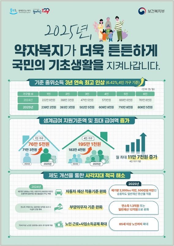 파주시, 올해 맞춤형 복지사업 확대…‘모두가 행복한 파주’ 주력