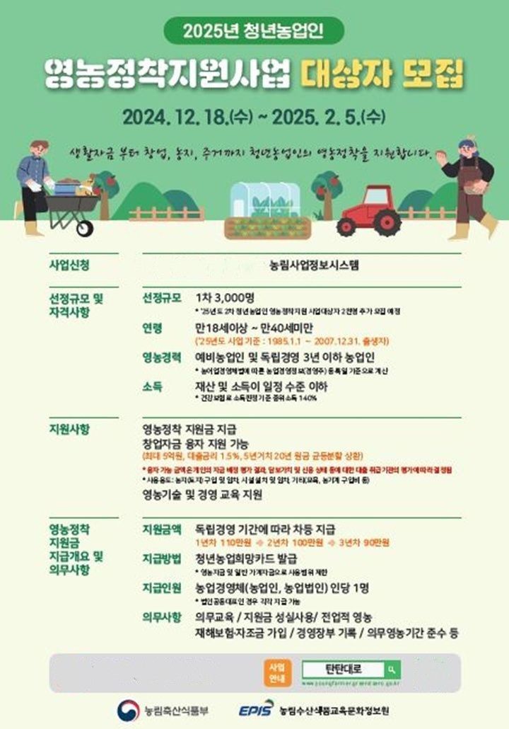 당진시, 청년농업인 영농정착 지원 대상자 모집