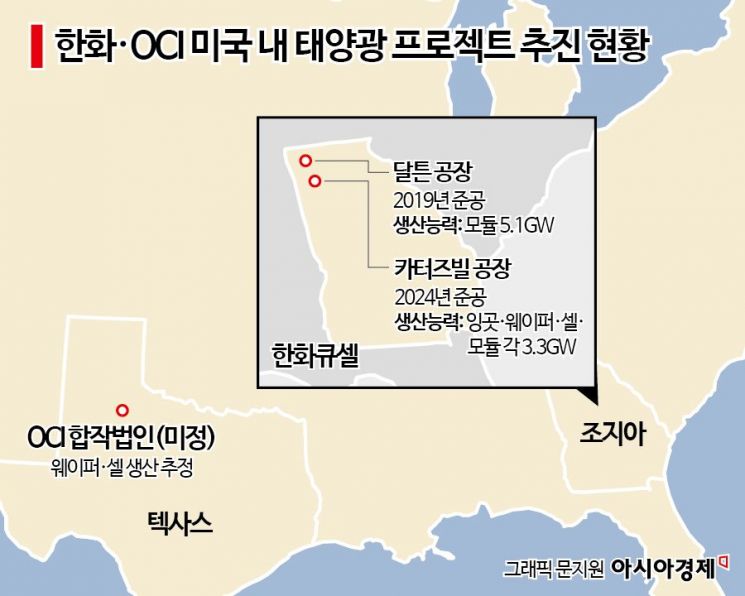 이우현 "美 태양광 합작법인 설립 임박"…드라이브 거는 OCI홀딩스