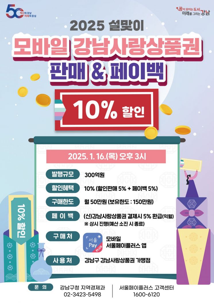 강남사랑상품권 300억 발행…5%+5% 할인 적용
