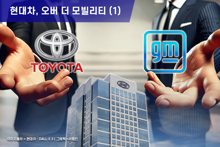 도요타·GM·구글도 러브콜…K-모빌리티 스타의 탄생