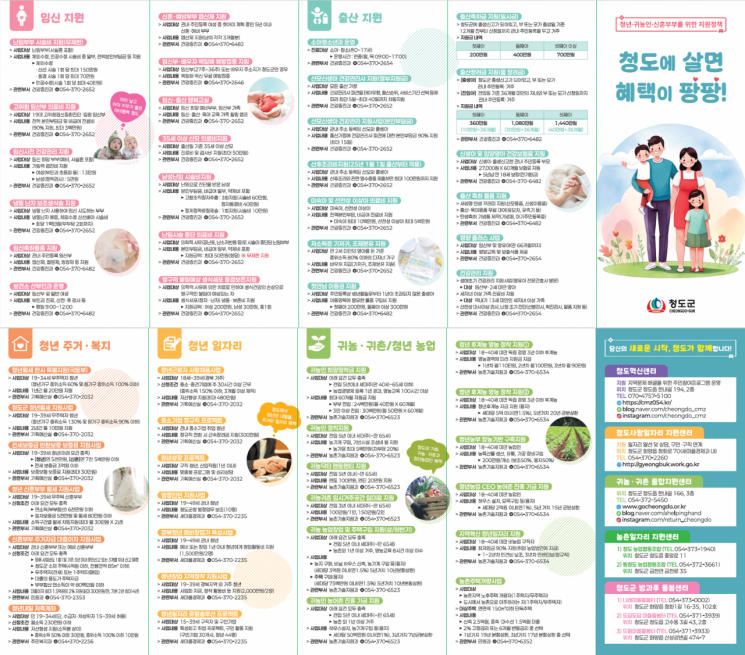 청도군이 제작한 전입혜택 리플릿. [사진=청도군]