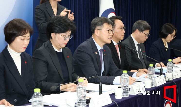 [포토] 이기일 복지부 차관 업무보고 사전브리핑 