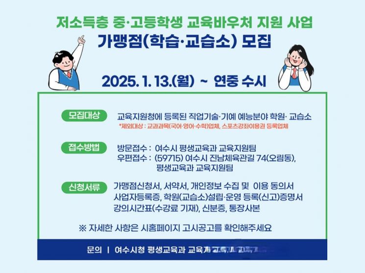 여수시, ‘중·고생 교육바우처 지원사업’ 가맹점 모집