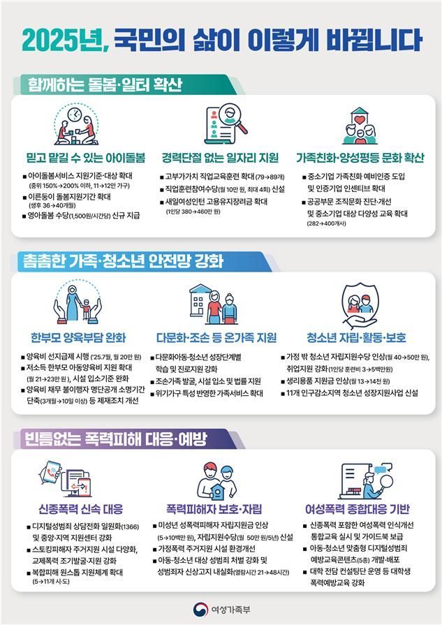 여가부, '디지털성범죄·교제폭력' 포함한 성폭력 대응 체계 구축