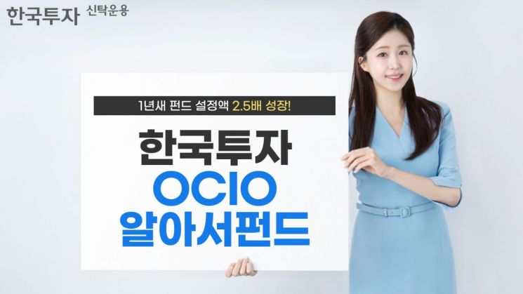 한투운용, 한국투자OCIO알아서펀드 설정액 1년새 2.5배 성장