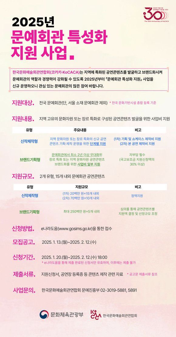 지역 특화 공연콘텐츠 발굴…'2025 문예회관 특성화 지원 사업' 공모