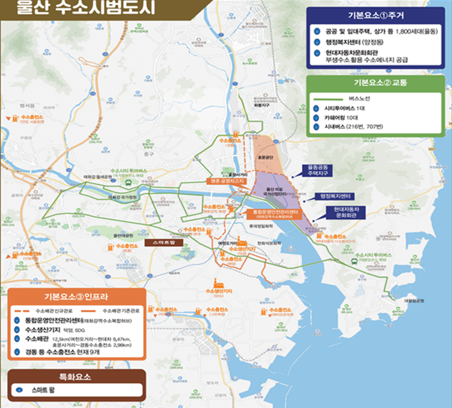 울산시, 공기업 최초 울산도시공사 국토교통부 장관상 