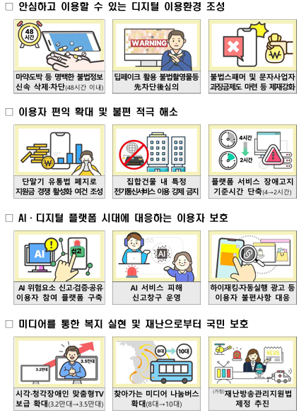 방통위, 단통법 폐지 후속조치…부당 차별 등 부작용 가능성 '촉각'