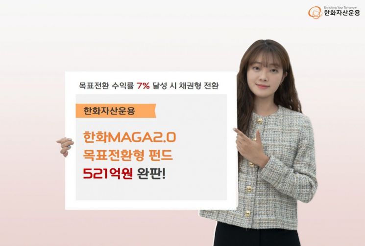 Hanwha Asset Management's 'Hanwha MAGA 2.0 Target Conversion Fund'... Sold Out 50 Billion KRW in 8 Business Days