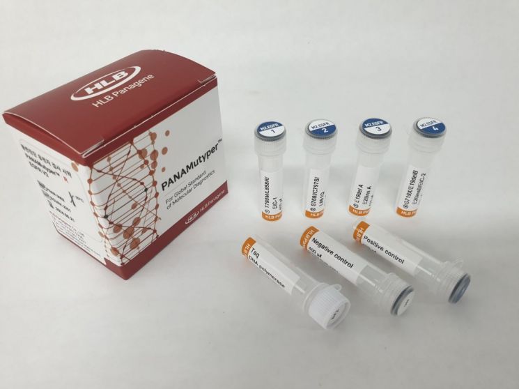 HLB Panagen Receives Malaysian Approval for 'Panamutyper EGFR'