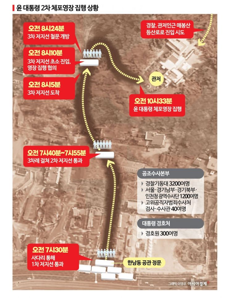 '내란 수괴 혐의' 윤석열 대통령 체포…헌정사 최초(종합)