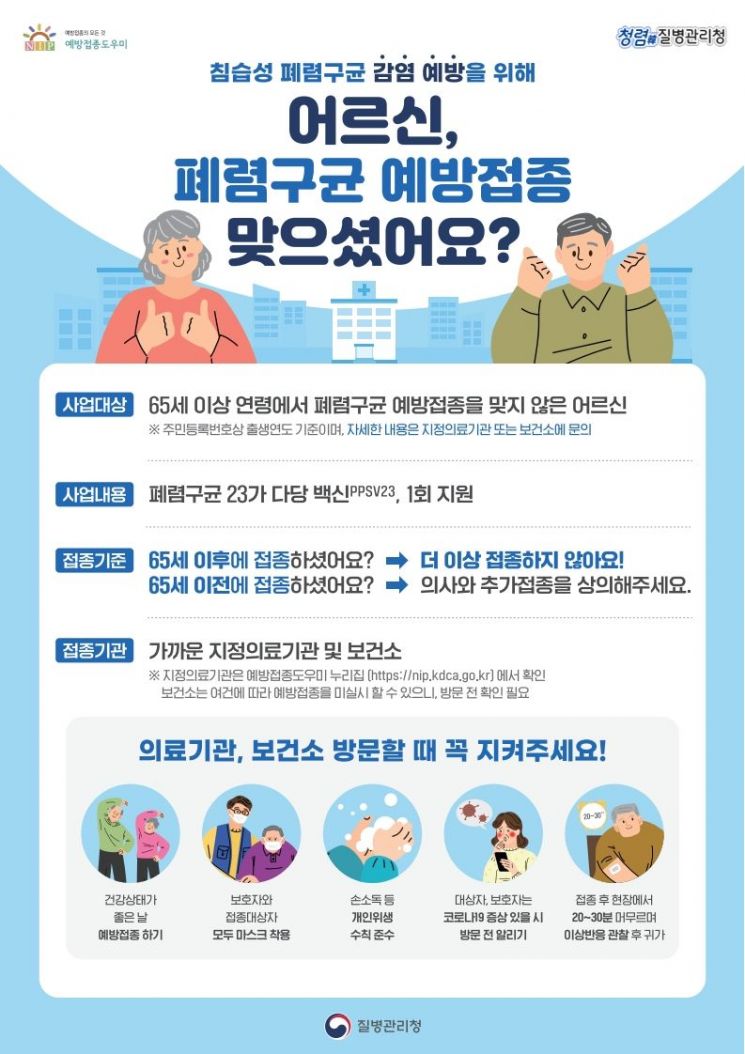 양주시, 만 65세 시민 대상 ‘폐렴구균 무료 예방접종’ 지원