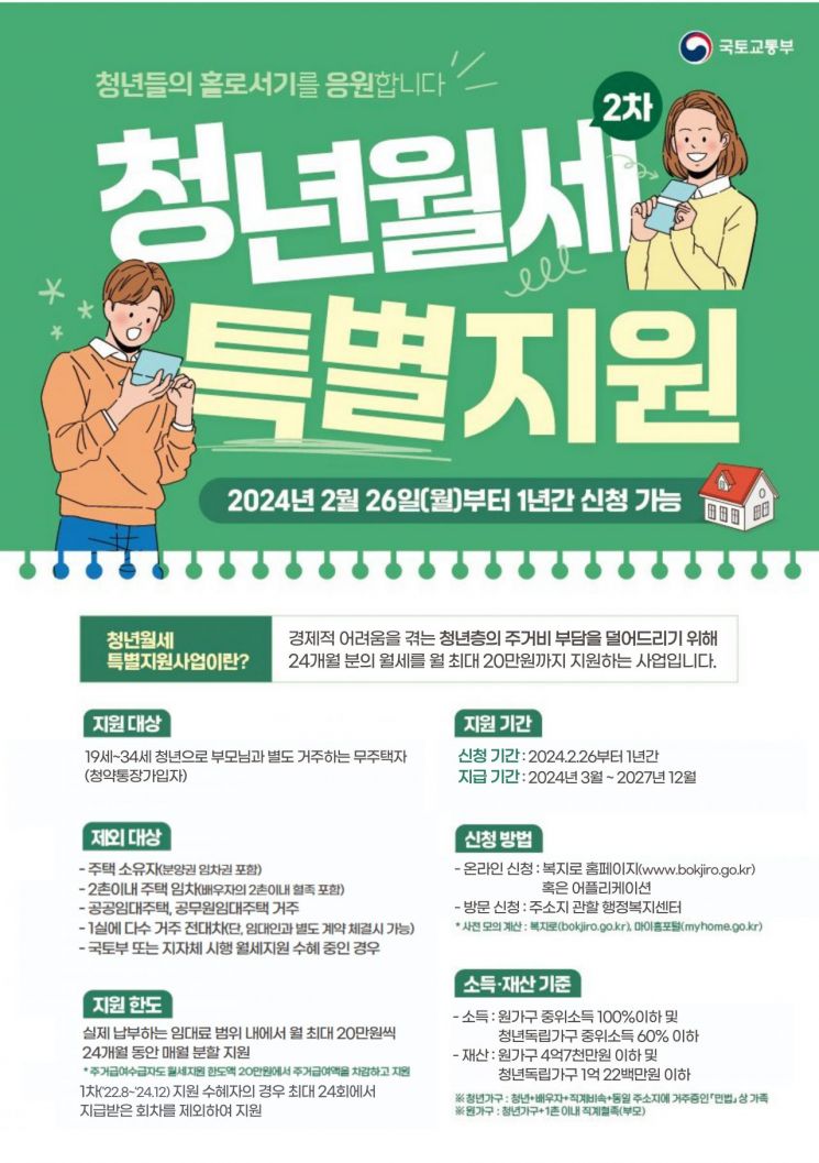 2025년 청년월세 지원 포스터. [사진=경산시]