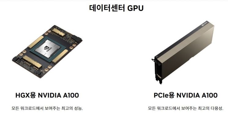 GPGPU와 게이밍 GPU의 근본적인 차이는 소프트웨어에 있다. GPGPU는 GPU와 메모리 칩, CPU 사이 대역폭을 강화해 고성능 컴퓨팅, AI 컴퓨팅 등에 특화된 처리 능력을 구현한다. 엔비디아 홈페이지 캡처