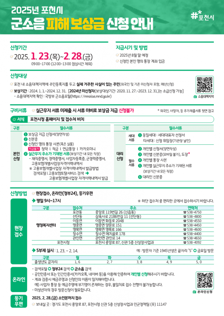 포천시, 군소음 피해보상금 신청 접수…월 최대 6만원