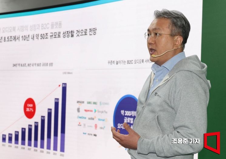 [포토] 기업발표하는 오진환 신티아 대표