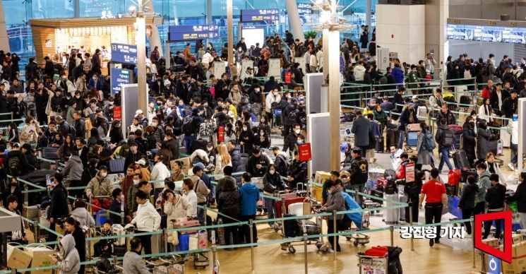 해외서 활짝 열린 지갑…韓관광적자 100억달러 넘었다